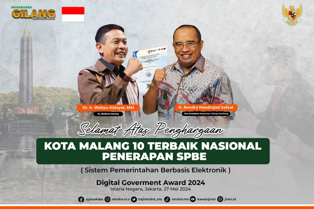 Kota Malang Raih Prestasi Nasional