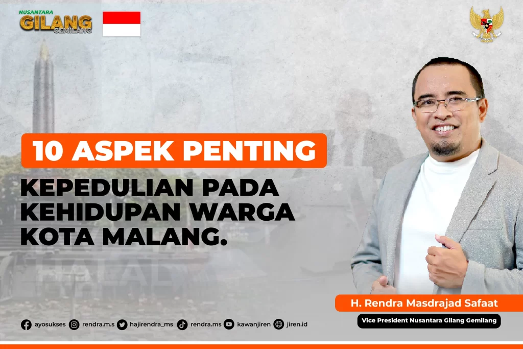 10 Aspek kepedulian untuk warga kota malang